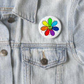 Rainboogventilator Button (In situ)