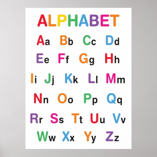 Rainbow Alphabet Classroom Poster (Voorkant)