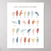 Rainbow American Sign Language ASL Poster (Voorkant)