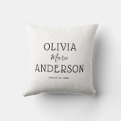 Rainbow-Baby Naam Kussen (Achterkant)