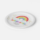Rainbow Birthday Party Paper Bord (Gekanteld)