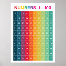Rainbow Counting 1-100 nummers educatief Poster