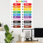 Rainbow Counting 1-20 nummers educatief Poster (Thuiskantoor)