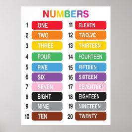 Rainbow Counting 1-20 nummers educatief Poster
