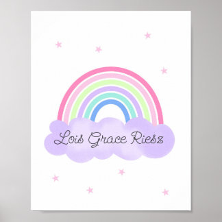 Rainbow Dreams Wall Art Psalm 28:7  print 2of 3