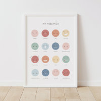 Rainbow Feelings Emoties Classroom Decor