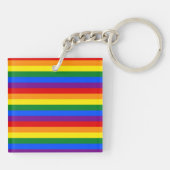 RAINBOW FLAG COLORS SLEUTELHANGER (Achterkant)