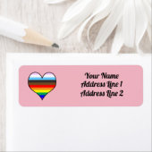 Rainbow Heart Label (Insitu)