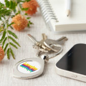 Rainbow Layers Lovejoy Naam Label Sleutelhanger (Zijkant)