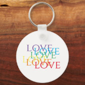 RAINBOW LOVE Aluminium Circle Sleutelhanger (Achterkant)