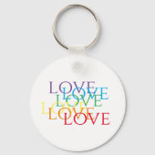 RAINBOW LOVE Aluminium Circle Sleutelhanger (Achterkant)