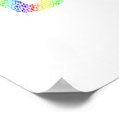 Rainbow Mantra Art – Allow Yourself To Forget Poster (Hoek)