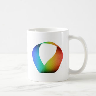 Rainbow Mobius Strip Koffiemok