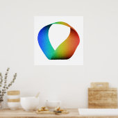 Rainbow Mobius Strip Poster (Cuisine)