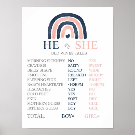 Rainbow Old Wives Tales Sign Poster (Voorkant)