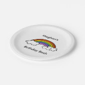 Rainbow Paper Bord (Gekanteld)
