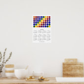 Rainbow Polka Dots LGBTQ Pride 2026 Kalender Poster (Keuken)