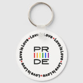 Rainbow Pride Liefde is Liefde Sleutelhanger (Achterkant)