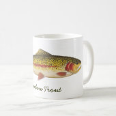 RAINBOW, regenboogforel Koffiemok (Voorkant rechts)