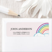 Rainbow Return-adreslabel Etiket (Insitu)