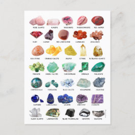 Rainbow Rock Crystal Collectie Gemstone Briefkaart