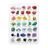 Rainbow Rock Crystal Collection Gemstone Magnet (Vertical)