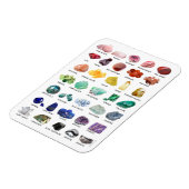 Rainbow Rock Crystal Collection Gemstone Magnet (Côté Gauche)
