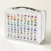 Rainbow Rocks Crystal Collectie geologiegids (Achterkant)