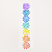 Rainbow Seven Chakras Mandala Yogamat (Voorkant)