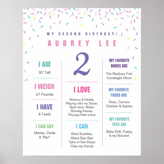 Rainbow Sprinkles affiche de deuxième anniversaire (Devant)