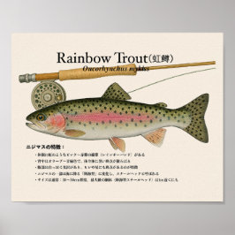 Rainbow Trout – japanese Art Print