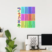 Rainbow uilt multiplicatietabel leuk poster (Thuiskantoor)