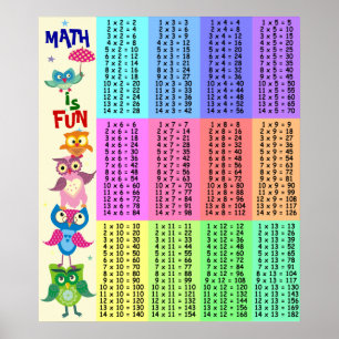 Rainbow uilt multiplicatietabel leuk poster