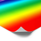 Rainbow Unicorn Party (algemeen) Poster (Hoek)