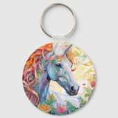 Rainbow Unicorn Sleutelhanger met aangepaste naam (Achterkant)