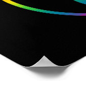 Rainbow Yin Yang Poster (Hoek)
