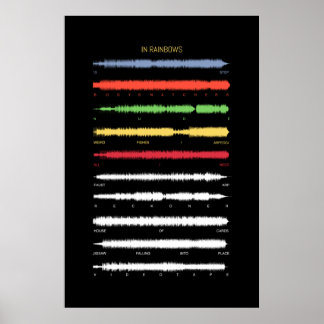 Rainbows Soundwave Art Poster