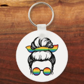 Rainbows zien sleutelhanger (Voorkant)