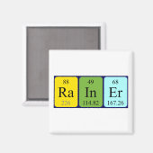 Rainer periodieke table name magnet magneet (Voorkant / Achterkant)