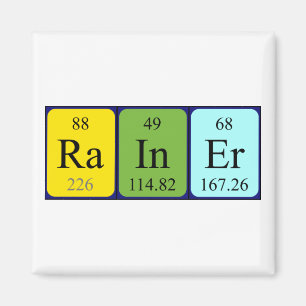 Rainer periodieke table name magnet magneet