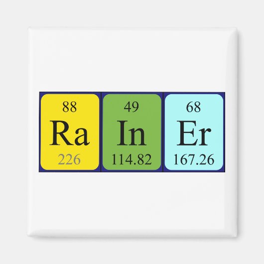 Rainer periodieke table name magnet magneet (Voorkant)