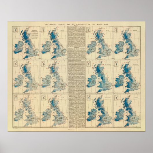Rainfall, temperatuur, Britse eilanden Poster (Voorkant)