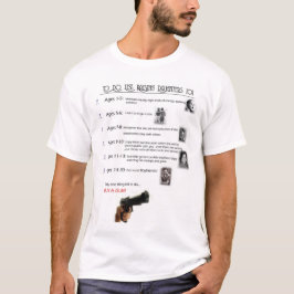 Raising Daughters 101 T-shirt