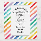 raison pour laquelle vous buvez des étiquettes cad (Étiquettes simples)