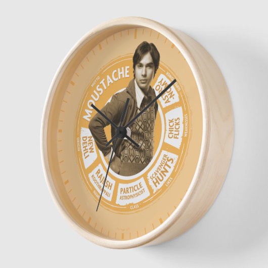 Rajesh Info Graphic (Hoek)