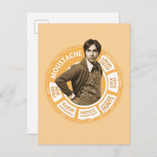 Rajesh Info Graphic Briefkaart (Voorkant / Achterkant)