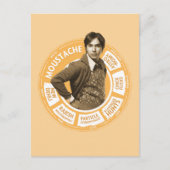 Rajesh Info Graphic Briefkaart (Voorkant)