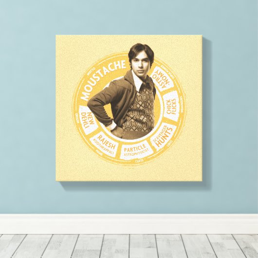 Rajesh Info Graphic Canvas Afdruk (Insitu (Houten vloer))