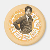 Rajesh Info Graphic Magneet (Voorkant)