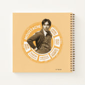 Rajesh Info Graphic Notitieboek (Achterkant)